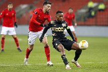 Nhận định, Soi kèo Fortuna Sittard vs PSV, 21h45 ngày 22/9