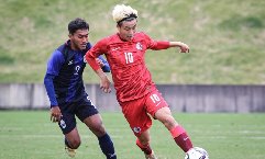 Nhận định, Soi kèo U23 Kyrgyzstan vs U23 Hong Kong 17h30 ngày 23/9: Hong Kong tay trắng