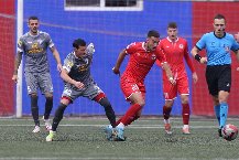 Nhận định Zeleznicar Pancevo vs IMT Novi Beograd, vòng 12 giải VĐQG Serbia 23h00 ngày 23/10