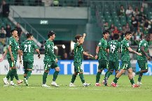 Nhận định, Soi kèo Tai Po vs Beijing Guoan 17h00 ngày 23/10: Dễ có bất ngờ