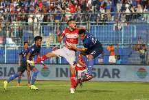 Nhận định, Soi kèo Arema vs Madura United 15h30 ngày 23/12: Cắt mạch thua