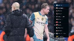 CHÍNH THỨC! 9 CLB đã bị loại khỏi Champions League