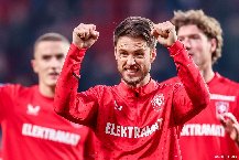 Nhận định, Soi kèo Malmo vs Twente, 00h45 ngày 24/1