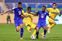 Nhận định Inhulets Petrove vs Karpaty Lviv, 17h00 ngày 24/5