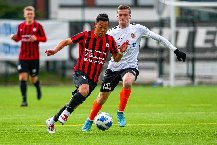 Nhận định JIPPO vs Pallokerho-35, 22h30 ngày 23/5