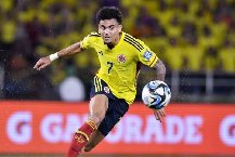 Nhận định, Soi kèo Colombia vs CH Congo 09h00 ngày 24/06: Thuần phục ngựa ô