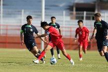 Nhận định U19 Myanmar vs U19 Australia, 15h00 ngày 24/7