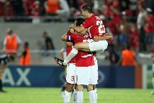 Nhận định, Soi kèo Hapoel Tel Aviv vs Ludogorets 01h30 ngày 24/07: Chia điểm