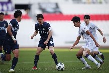 Nhận định, Soi kèo Seoul E-Land vs Anyang, 17h30 ngày 24/9