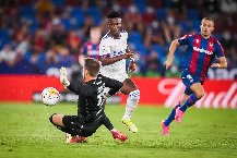 Soi kèo phạt góc Levante vs Real Madrid, 2h30 ngày 24/09