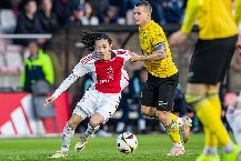 Nhận định, Soi kèo Jong Ajax vs Roda JC, 2h ngày 24/12