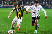 Nhận định, Soi kèo Fenerbahce vs Besiktas 00h30 ngày 24/12: Tin vào chủ nhà