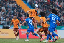 Nhận định, Soi kèo PVF-CAND vs HAGL 18h00 ngày 24/1: Màn so tài chắp vá