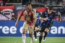 Nhận định, Soi kèo Medellin vs Liverpool Montevideo 07h30 ngày 25/02: Chiến thắng cách biệt