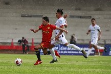 Nhận định Tlaxcala vs Leones Negros, 10h05 ngày 24/03