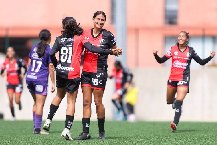 Nhận định, Soi kèo Nữ Atlas vs Nữ Juarez 10h10 ngày 25/4: Đề phòng khách đường xa
