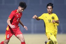 Nhận định, Soi kèo U17 Việt Nam vs U17 Malaysia, 19h30 ngày 24/4: 'Rồng vàng' vô địch