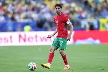 Soi kèo phạt góc Morocco vs Haiti, 05h00 ngày 25/06