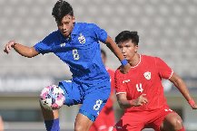 Soi kèo phạt góc U23 Indonesia vs U23 Thái Lan, 20h ngày 25/07
