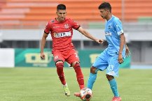 Nhận định, Soi kèo Club Aurora vs Balompie 06h00 ngày 25/07: Lấy lại niềm tin