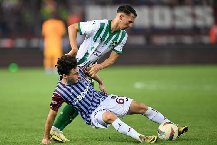 Nhận định, Soi kèo St. Gallen vs Zurich, 1h30 ngày 25/9