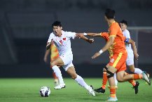 Nhận định, Soi kèo U20 Việt Nam vs U20 Guam, 19h00 ngày 25/9