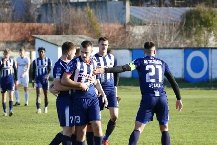 Nhận định, Soi kèo FK IMT Belgrad vs FK Tekstilac Odzaci, 21h30 ngày 25/10