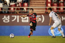 Soi kèo phạt góc Port FC vs Ratchaburi Mitr Phol, 19h ngày 25/12