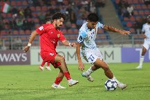 Nhận định, Soi kèo FC Goa vs Istiklol Dushanbe 23h00 ngày 24/12: Bắt nạt chủ nhà