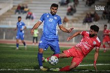 Nhận định, Soi kèo Jableh vs Al Shorta Damascus, 18h00 ngày 25/12: Lợi thế sân nhà