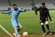 Nhận định, Soi kèo Sabail vs Simal 17h00 ngày 24/12: 3 điểm dễ dàng