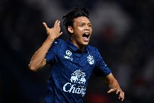 Nhận định, Soi kèo Buriram United vs Khonkaen United 18h00 ngày 25/2: Nhà vua dạo chơi
