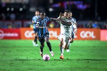 Nhận định, Soi kèo Coritiba vs Sao Paulo 05h30 ngày 26/02: Khách lấn chủ