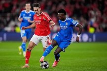 Soi kèo phạt góc Real Madrid vs Benfica, 3h ngày 26/02