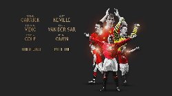 6 huyền thoại MU có thể bước vào Đại sảnh Danh vọng Ngoại hạng Anh