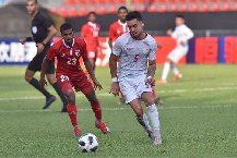 Nhận định, Soi kèo Philippines vs Maldives, 18h00 ngày 25/3