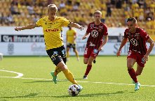 Nhận định Norrkoping vs Elfsborg, 00h00 ngày 26/4