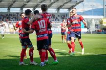 Soi kèo phạt góc Wisla Krakow vs Rapid Wien, 22h59 ngày 25/07