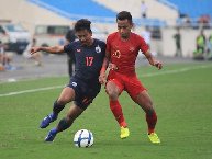 Nhận định, Soi kèo U23 Indonesia vs U23 Thái Lan, 20h00 ngày 25/7: Chủ nhà kém vui