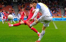 Nhận định, Soi kèo Zurich vs Sion, 1h30 ngày 26/07: Điểm tựa sân nhà