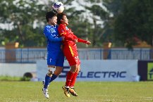 Nhận định dự đoán Nữ Hà Nội 2 vs Nữ TKS Việt Nam, lúc 15h00 ngày 25/12/2023