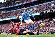 Nhận định, Soi kèo Man City vs Everton, 19h30 ngày 26/12