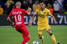 Nhận định, Soi kèo Bnei Sakhnin vs Maccabi Kabilio Jaffa 00h00 ngày 26/12: Chiến thắng cách biệt