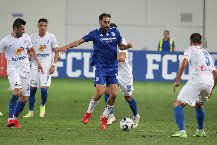 Nhận định Farul Constanta vs U Craiova, 01h00 ngày 27/1