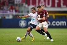 Soi kèo phạt góc Cagliari vs Torino, 2h45 ngày 27/01