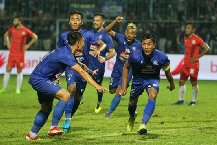 Nhận định Arema Malang vs Persija Jakarta, 15h00 ngày 26/2