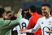 Nhận định, Soi kèo Future vs El Gouna, 21h00 ngày 26/2