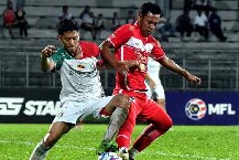 Nhận định, Soi kèo Kelantan Darul Naim vs Kuching FA, 20h00 ngày 26/2