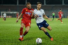 Nhận định, Soi kèo Kuala Lumpur City vs PDRM FA, 19h15 ngày 26/2