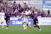 Nhận định, Soi kèo Sanfrecce Hiroshima vs Kyoto Sanga 17h00 ngày 27/2: Những kẻ bất bại